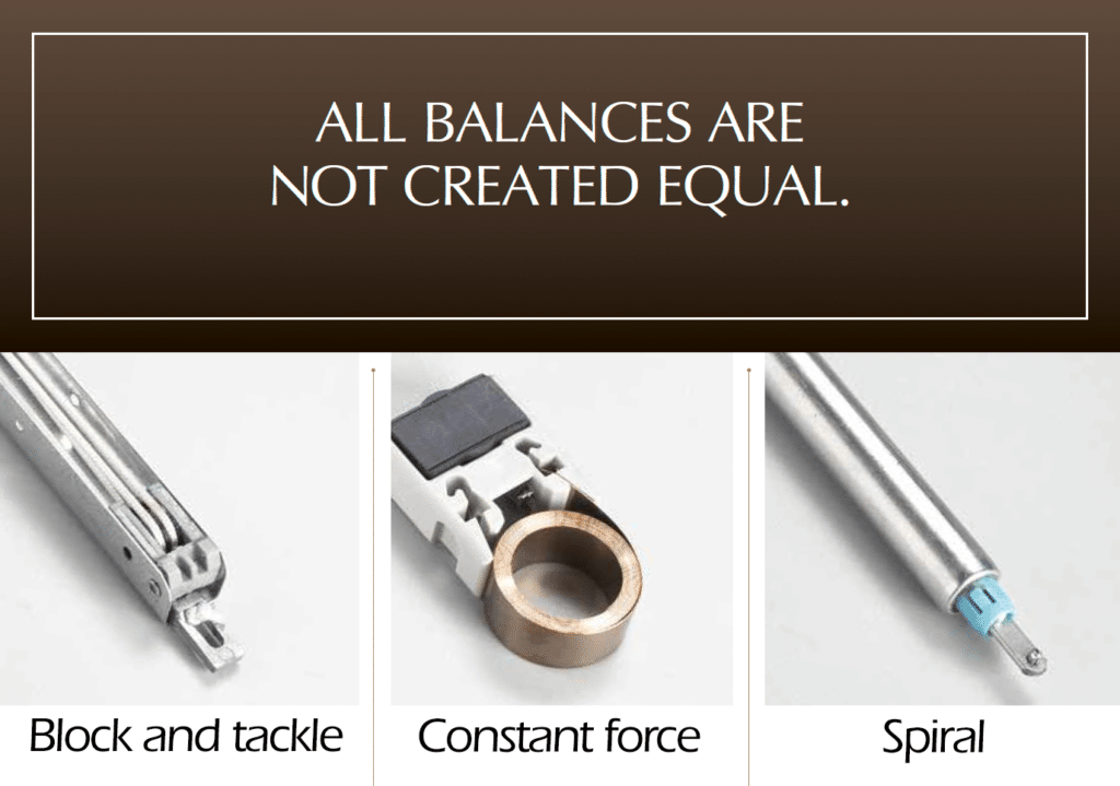 Here you can see the popular types of balances used in replacement windows. Preservation windows always use high end components.